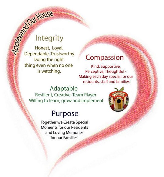 Applewood Our House Core Values
