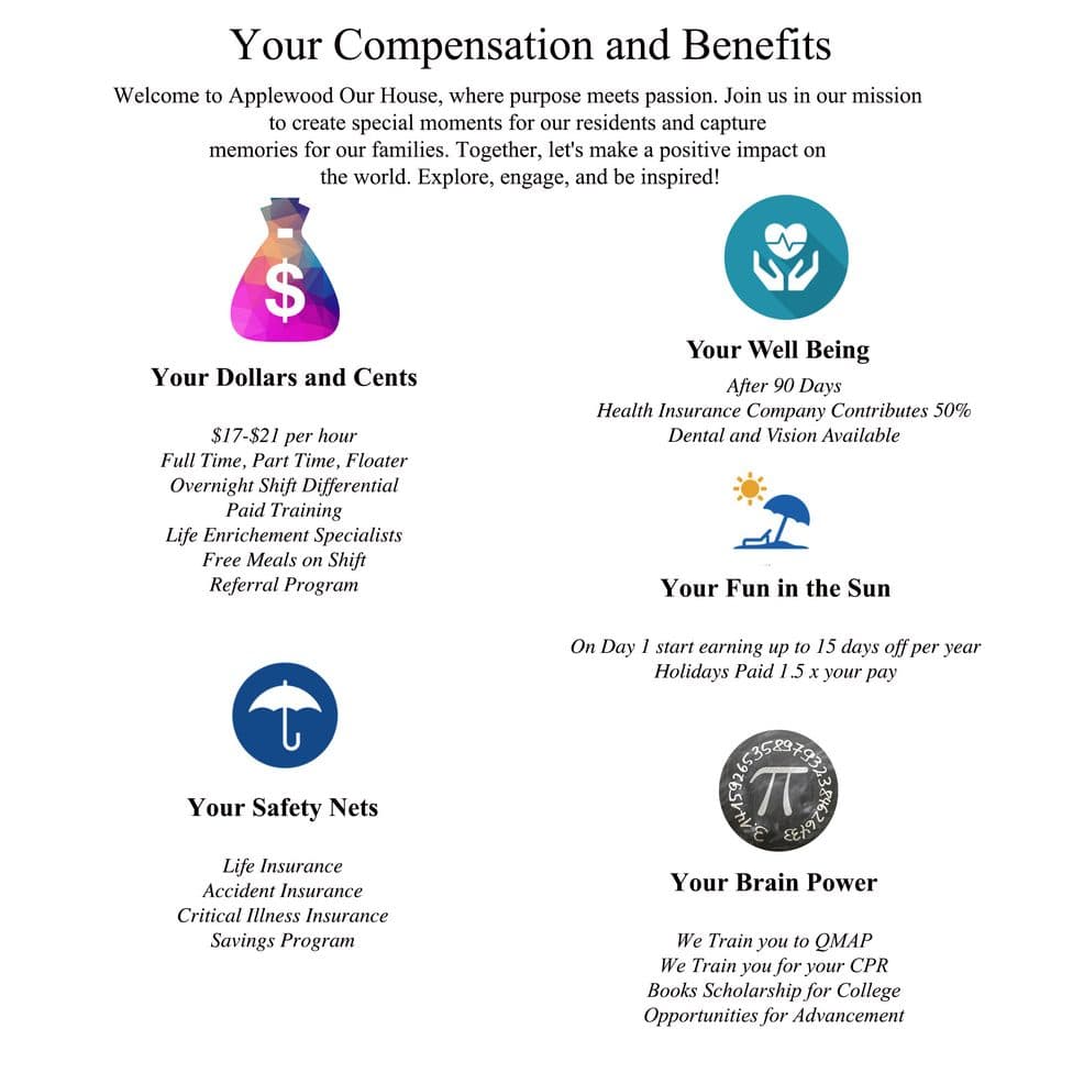 Compensation And Benefits At Applewood Our House